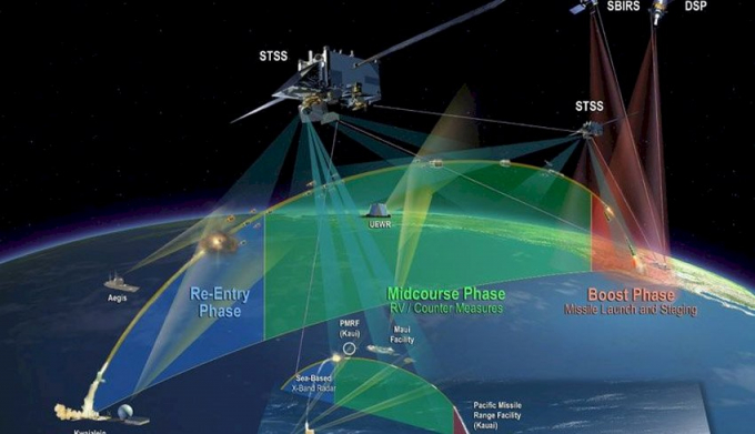 Mạng vệ tinh viễn thông quỹ đạo thấp đang ngày càng khẳng định vị thế trong việc mở rộng vùng phủ sóng mạng viễn thông thế hệ thứ 5