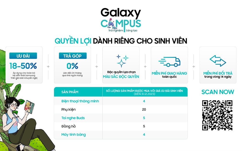 Sân chơi công nghệ Galaxy Campus chính thức khởi động