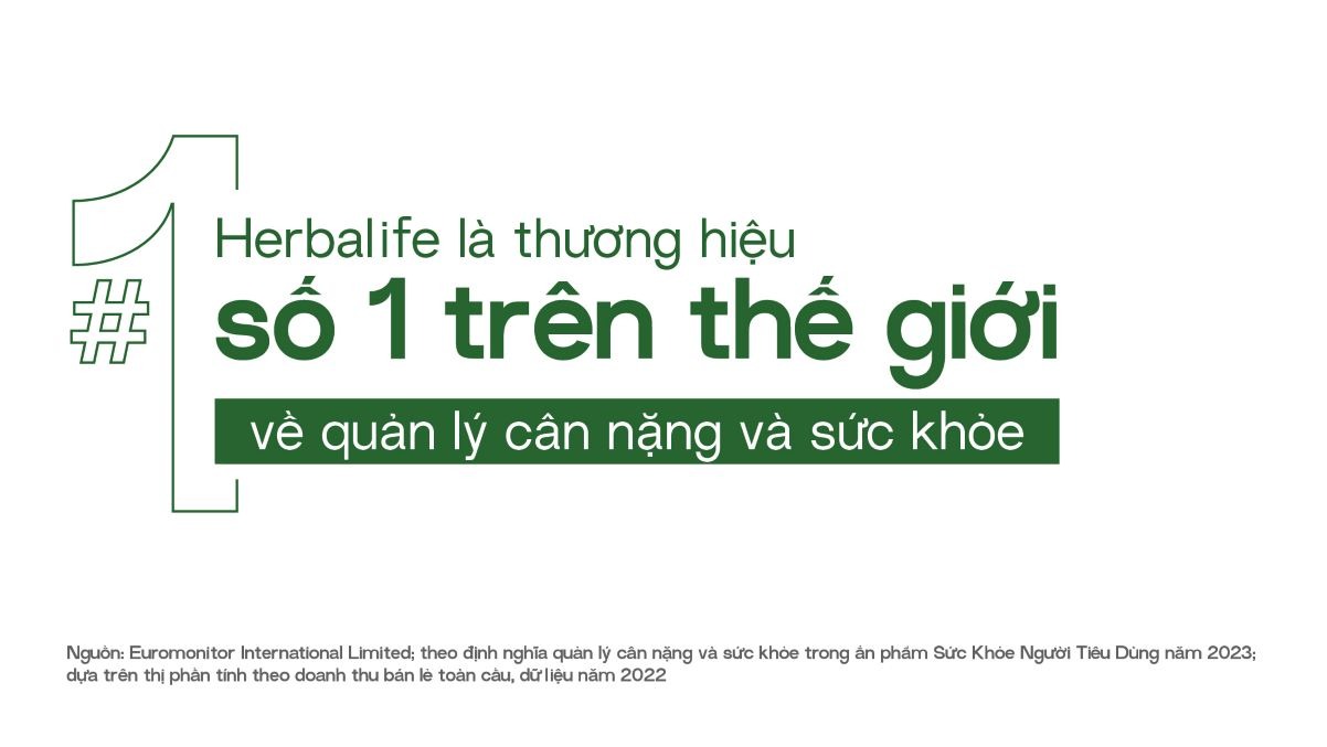 Herbalife Việt Nam 