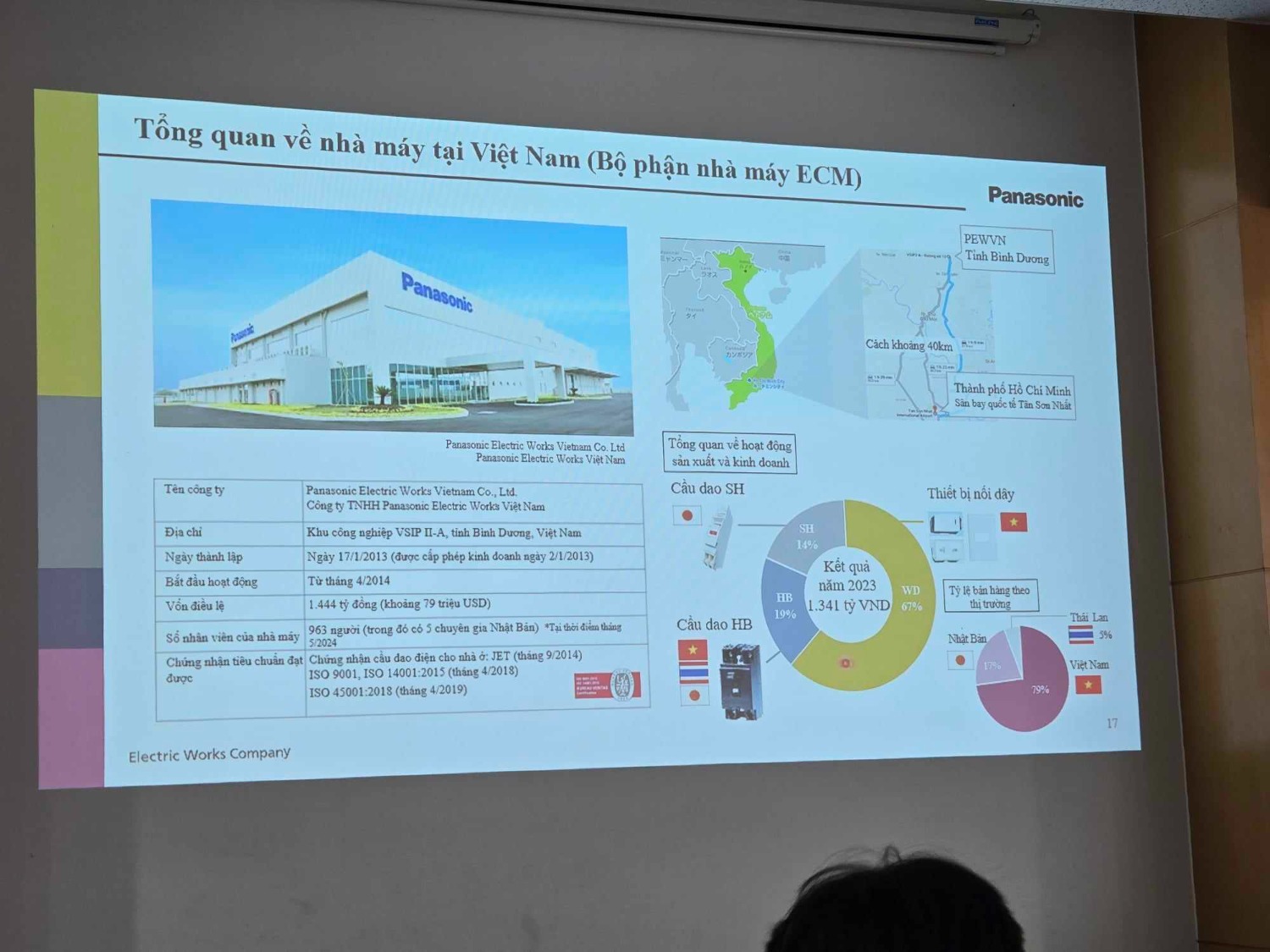 Vì sao Panasonic mở rộng sản xuất tại nhà máy ECM Bình Dương?