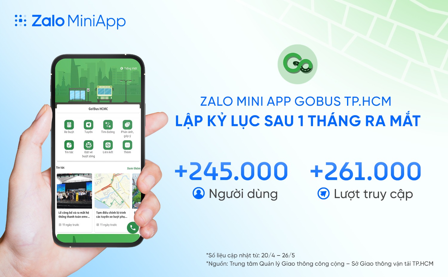 Nhiều mini app của CQNN lập kỷ lục về lượng người dùng