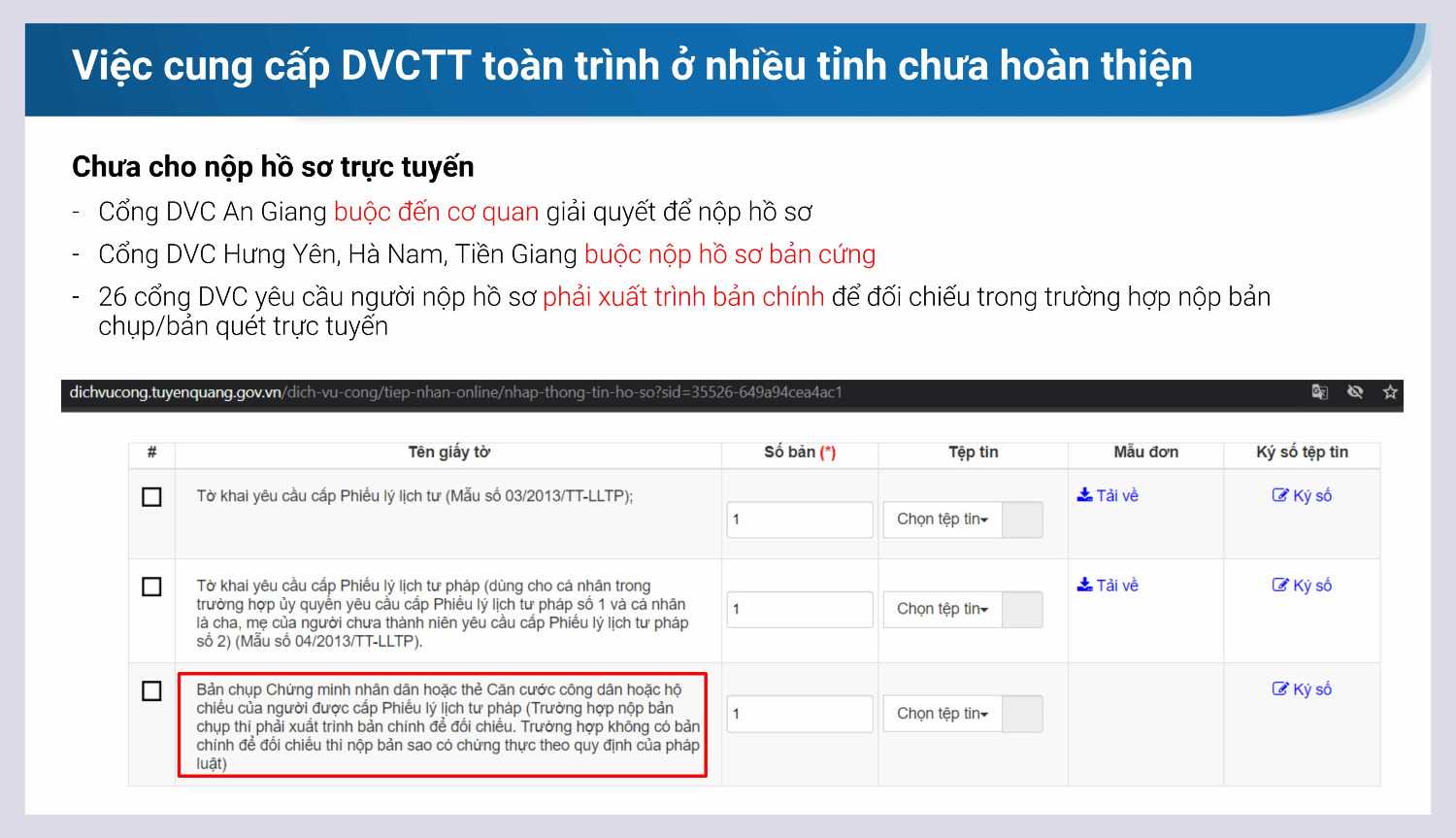 Cổng Dịch vụ công An Giang buộc đến cơ quan giải quyết để nộp hồ sơ, Cổng Dịch vụ công Hưng Yên, Hà Nam, Tiền Giang buộc nộp hồ sơ bản cứng. Ảnh chụp slide trình bày trong Tọa đàm