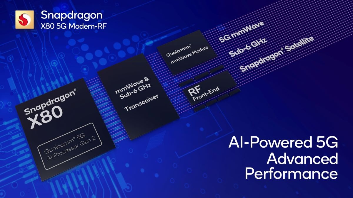 MWC 2024: Qualcomm mang đến cuộc cách mạng mới về Gen AI