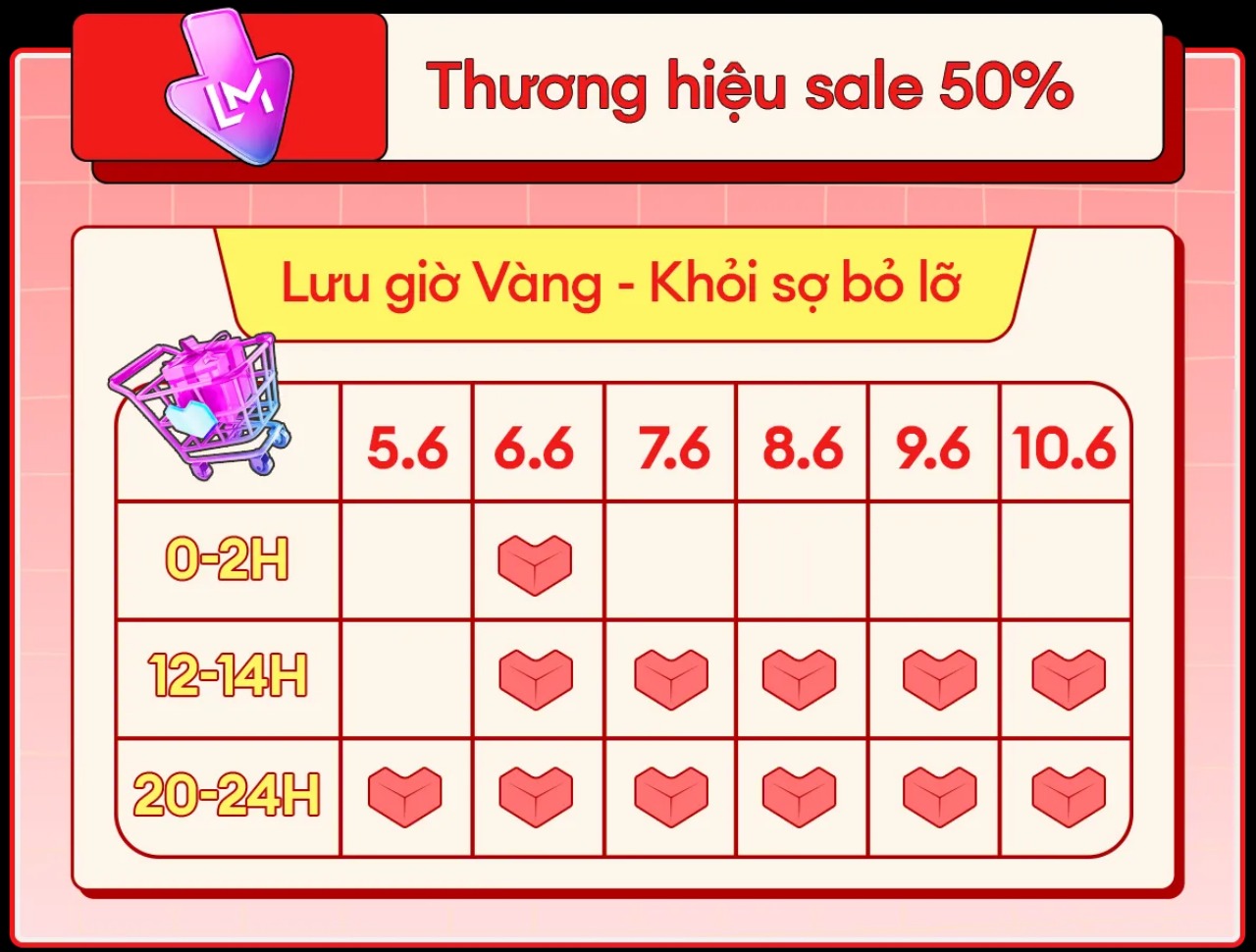 Cùng Lazada khuấy động mùa hè với “Sale to khỏi so”