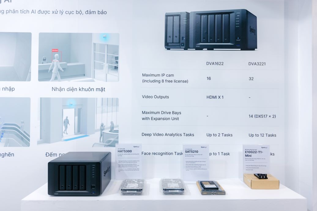 Synology giới thiệu giải pháp giám sát an ninh toàn diện mới