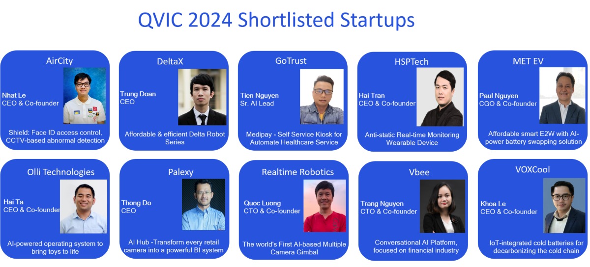 Top 10 công ty lọt vào vòng chung kết Qualcomm Vietnam Innovation Challenge 2024