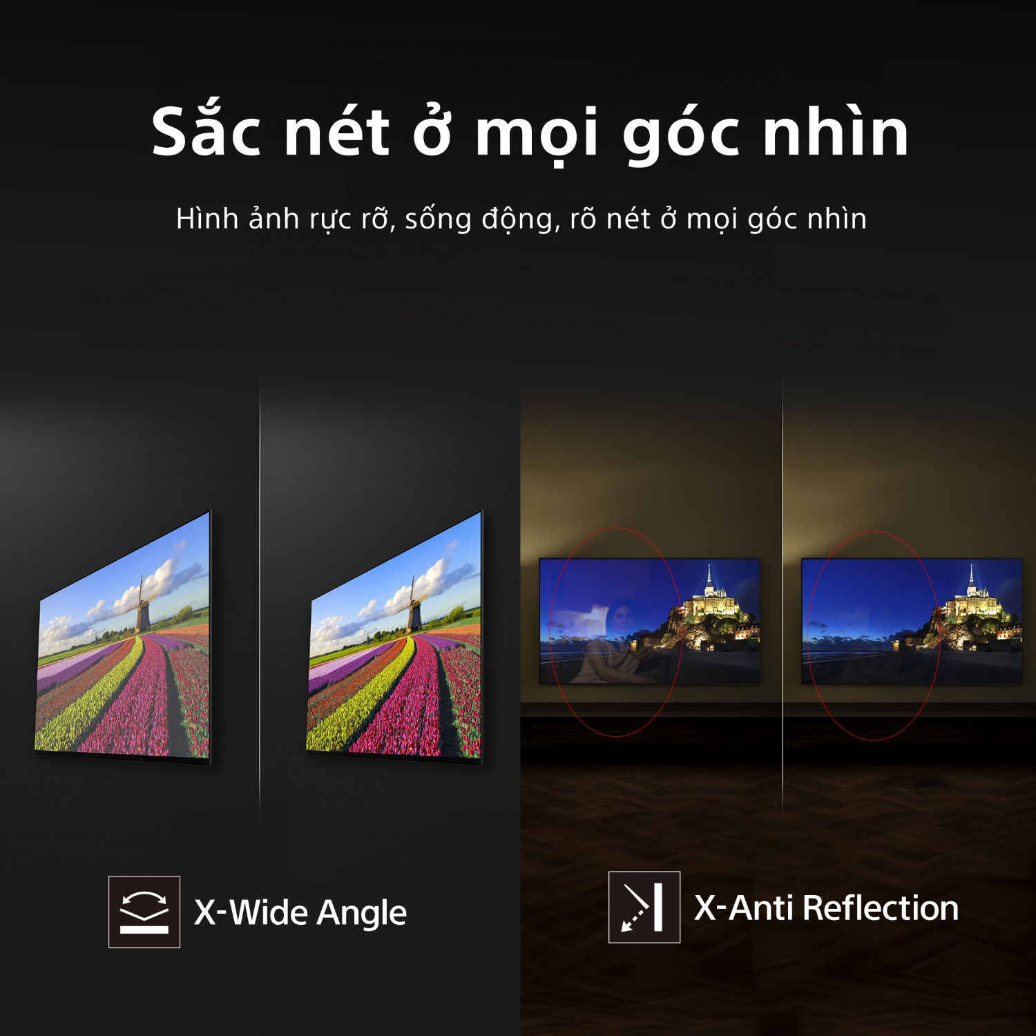 Tính năng X-Wide Angle (bên trái) và X-Anti Reflection (bên phải)