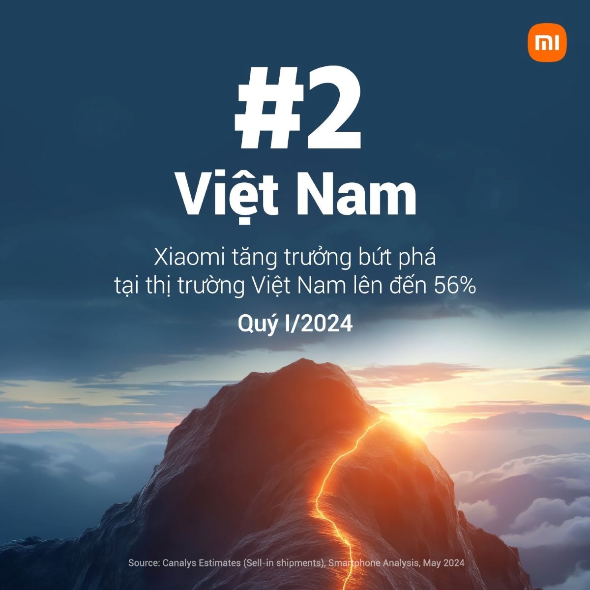 Với mức tăng trưởng đạt 56% so với cùng kỳ, Xiaomi quay trở lại vị trí á quân trong đường đua thị trường smartphone Việt và tiếp tục duy trì vị trí số 3 thế giới trong quý I/2024.