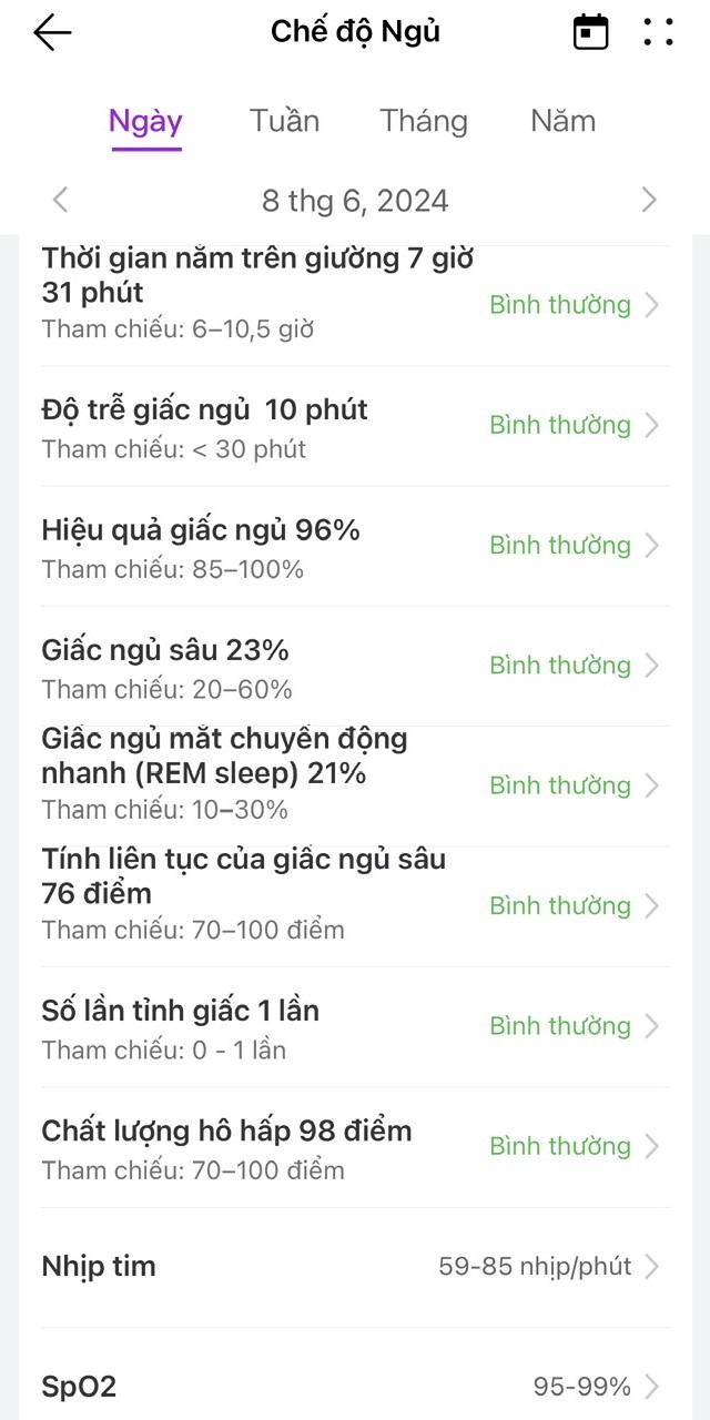 Một ứng dụng cực kỳ thú vị và mới mẻ trên Watch Fit 3 đó chính là Stay Fit. Như một "huấn luyện viên cá nhân", Stay Fit sẽ giúp bạn phân tích dinh dưỡng và lượng calo từng bữa ăn, để bạn có thể tự định lượng và điều chỉnh chế độ ăn uống sao cho thật hợp lý và khoa học.