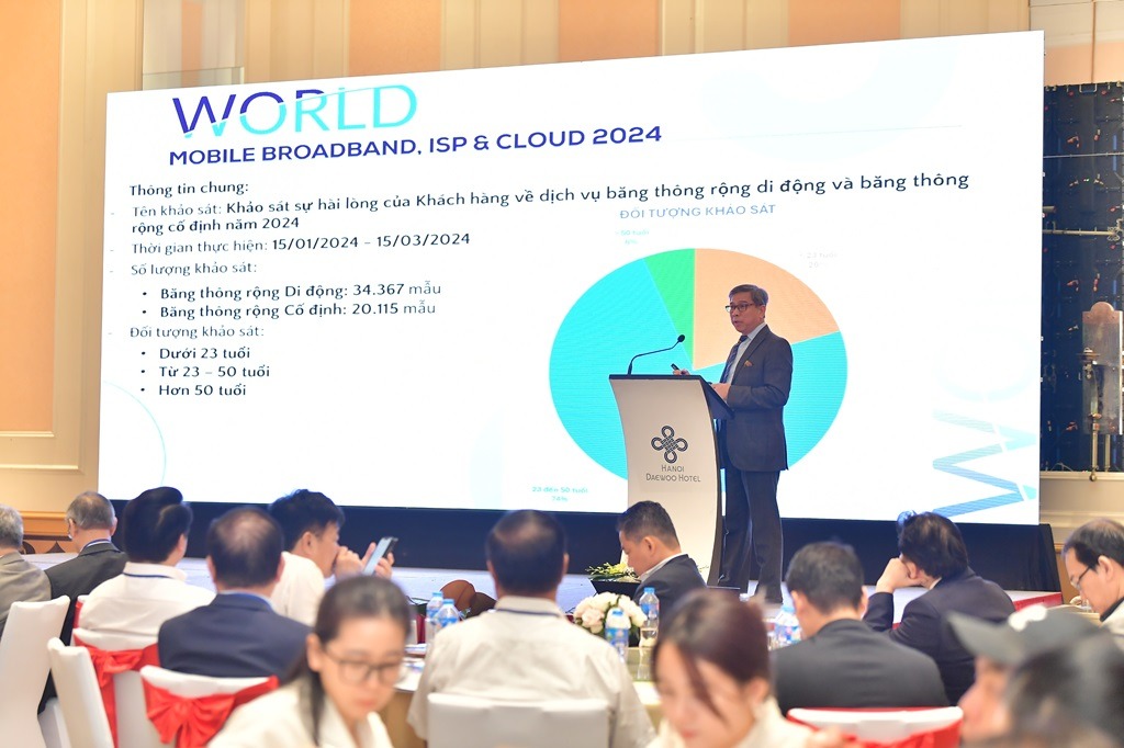 World Mobile Broadband ISP & Cloud Summit 2024, Hội vô tuyến điện tử việt nam, IDG, thị trường băng thông di động việt nam