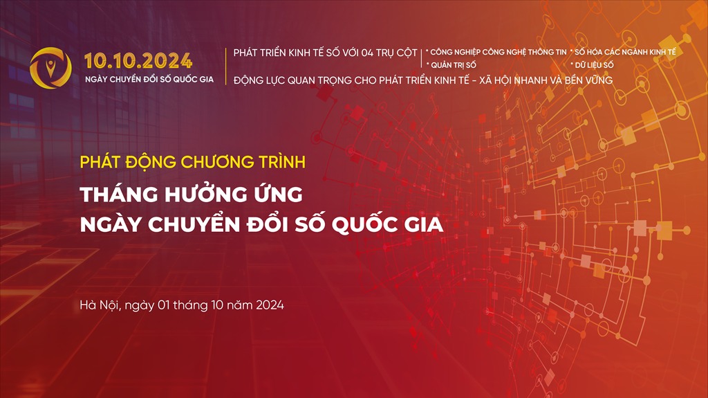 Ngày Chuyển đổi số quốc gia 10/10/2024