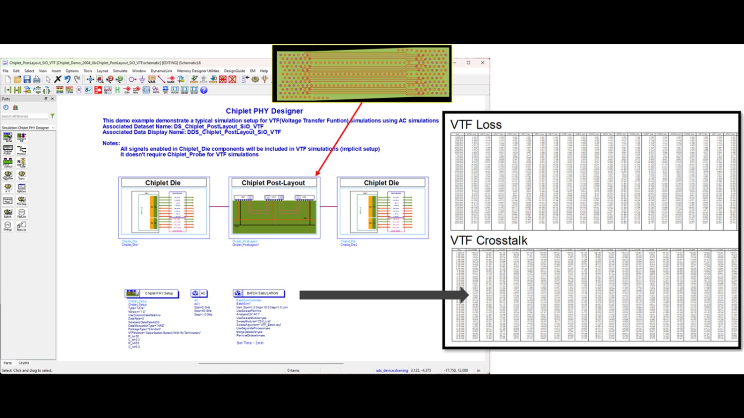 D2D PHY, Chiplet PHY Designer, Keysight